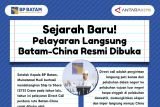 Direct Call Batam-China Pangkas Biaya Logistik USD 600