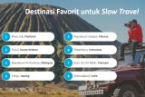 Ini 8 rekomendasi destinasi wisata yang cocok untuk lakukan slow travel