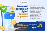 Transaksi perbankan digital tumbuh 44 persen