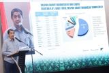 Strategi Sawit Satu di RI mempercepat sertifikasi ISPO petani