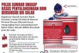 Polda Sumbar ungkap kasus penyalahgunaan BBM Bersubsidi bio solar