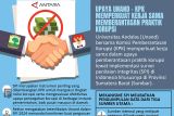 Upaya Unand - KPK memperkuat kerja sama  memberantasan praktik korupsi