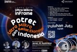 ANTARA dan BRI gelar lomba foto, angkat pelaku ekonomi ultra mikro