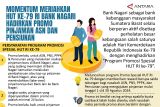 Momentum meriahkan HUT ke-79 RI Bank Nagari hadirkan promo pinjaman ASN dan Pensiunan