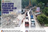 Telan hampir Rp500 miliar Perbaikan jalan Lembah Anai Sumbar