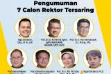 UI umumkan 7 calon rektor tersaring