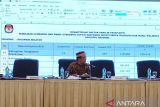 Pemilih milenial dominasi DPT Pilkada 2024 di Sulsel