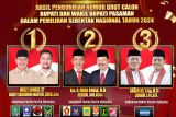 Ini nomor urut Paslon di Pilkada Pasaman 2024