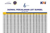 Jadwal perjalanan LRT Sumsel