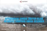 Diprakirakan Sumbar diguyur hujan intensitas signifikan hingga Desember