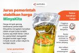 Jurus pemerintah stabilkan harga MinyaKita