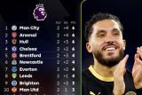 Klasemen: Manchester City ditempel ketat Arsenal, MU di urutan sepuluh