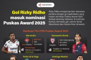 Gol Rizky Ridho masuk nominasi Puskas Award 2025