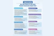 CHCC 2026 Opens Registration, Offering a One-Stop Platform for Hospital Construction Solutions