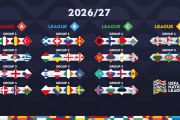 Inggris dan Spanyol satu grup di Nations League 2026/2027