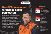 Bupati Tulungagung tersangka kasus pemerasan