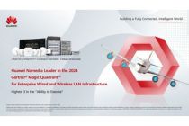 Huawei Dinobatkan sebagai "Leader" dalam "Gartner® Magic Quadrant™ for Enterprise Wired and Wireless LAN Infrastructure 2024", Tercantum dalam Tiga Besar pada Kategori "Ability to Execute"