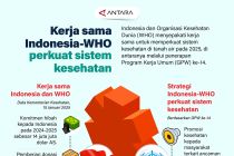 Kerja sama Indonesia-WHO perkuat sistem kesehatan
