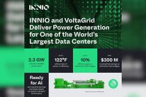 INNIO Dapatkan Pesanan Terbesar Dalam Sejarah Perusahaan Dengan VoltaGrid, Sediakan Pembangkit Listrik Untuk Salah Satu Pusat Data Terbesar di Dunia