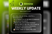 Bitmine Immersion Technologies Umumkan Kepemilikan ETH Sebanyak 5,078 Juta Token dan Kepemilikan Kripto serta Uang Tunai Sebesar $13,3 M