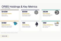 Eightco Holdings Laporkan Kepemilikan Sekitar $406 Juta, Termasuk OpenAI, Beast Industries, Lebih Dari 16.000 ETH dan 283 Juta Token WLD