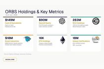 Eightco Holdings Laporkan Kepemilikan Sekitar $386 Juta, Termasuk OpenAI, Beast Industries, Lebih Dari 16.000 ETH dan 283 Juta Token WLD