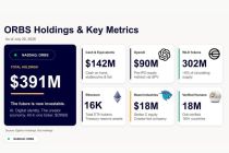 Eightco Holdings Mengumumkan Partisipasinya dalam Putaran Pendanaan World Foundation Senilai $52,5 Juta