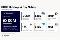Eightco Holdings Laporkan Total Kepemilikan Sekitar US$380 Juta, Mencakup OpenAI, Beast Industries, Lebih dari 16.000 ETH