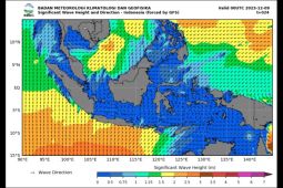 BMKG: Waspada gelombang tinggi di sejumlah perairan Indonesia pada 9-10 Desember