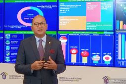 Apple investment in Indonesia may increase: Minister Roeslani