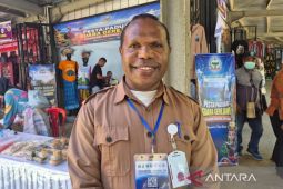 West Papua allocates Rp194 Billion for village cooperatives