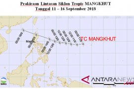 Filipina kosongkan pesisir menjelang Topan Yutu