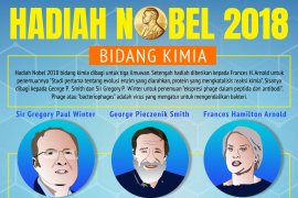 Penerima hadiah Nobel 2018 bidang kimia
