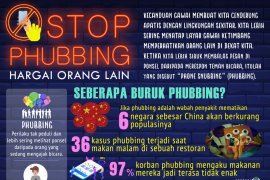 Stop phubbing