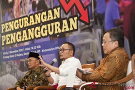 Mendikbud : revitalisasi akan kurangi pengangguran SMK