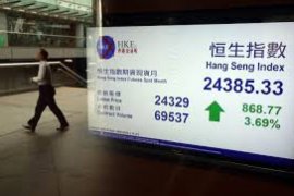 Bursa Hong Kong menguat, indeks Hang Seng naik 80,03 poin