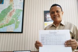 Oktober program rastra di Kalsel dihapus