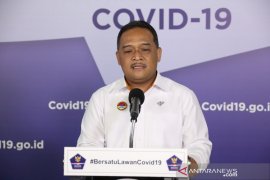 BP2MI antisipasi pemulangan Pekerja Migran Indonesia jelang Idul Fitri