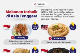 Makanan terbaik di Asia Tenggara