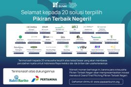 Yayasan BUMN umumkan 20 wirausaha sosial 