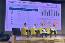 Kemenkeu sebut nasib rumah dinas DPR sedang dalam pembahasan