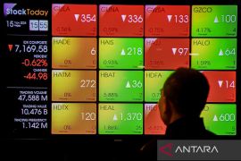 IHSG Selasa dibuka menguat 2,23 poin