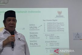 Baznas optimistis capai target pengumpulan ZIS meski ekonomi melambat