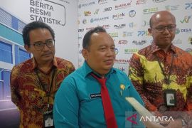 250.413 wisman berkunjung ke Sumut pada 2024