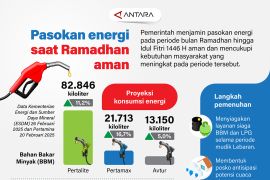 Pasokan energi saat Ramadhan aman
