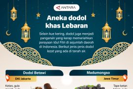 Aneka dodol khas Lebaran
