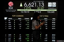 IHSG diprediksi mendatar di tengah pasar cermati pertemuan AS-China