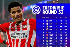 Perburuan gelar juara Liga Belanda ditentukan pada pekan terakhir