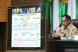 Mendagri: Pengendalian inflasi tak bisa hanya dari pusat