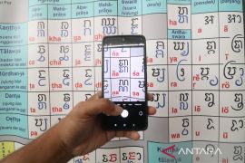 Kemendikdasmen dukung pengajuan aksara daerah ke UNESCO 